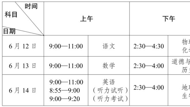 手感不佳但频造杀伤！恩比德打满首节6中1&罚球8中8拿下10分5板